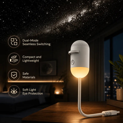 Solivue™ - Galaxy Ceiling Projector