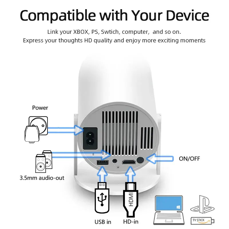 Solivue™ - Nova Projector